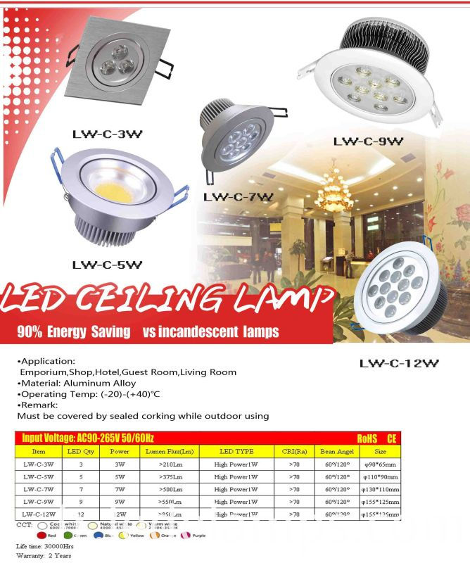 2015 New Good Price 10-18W LED Down Light